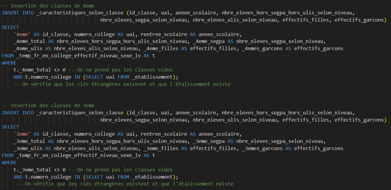 Extrait du programme SQL du peuplement