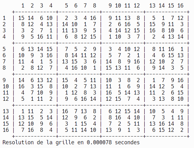 Screenshot des résultats
